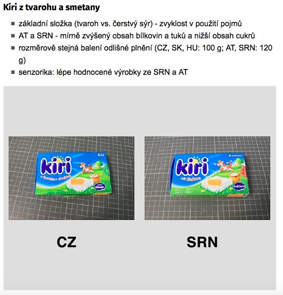 test Kiri z tvarohu a smetany