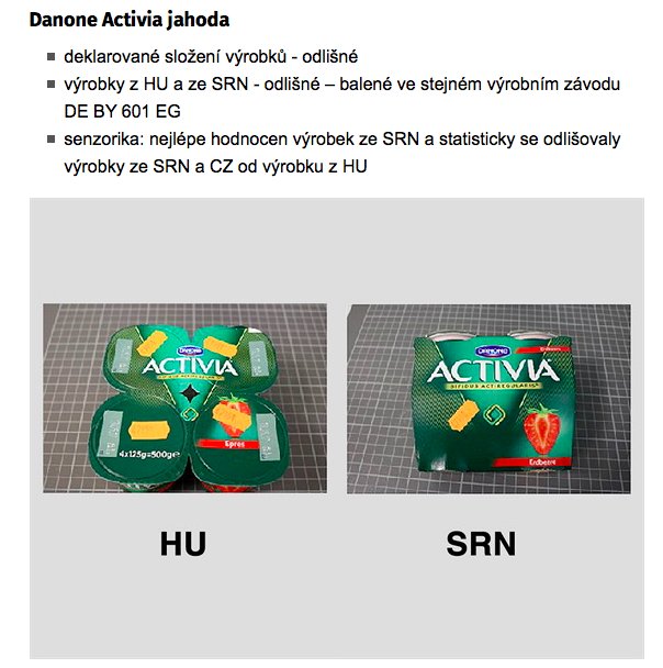 test activia jahoda