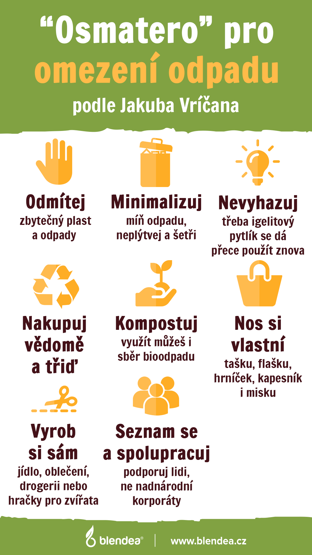 osmatero redukce odpadu infografika